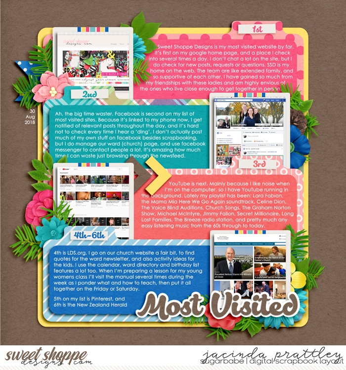 Most Visited Websites