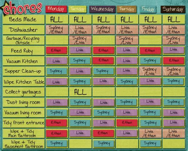 My Chore Chart