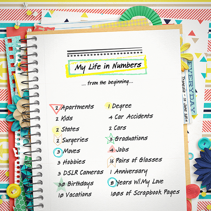 my life in numbers