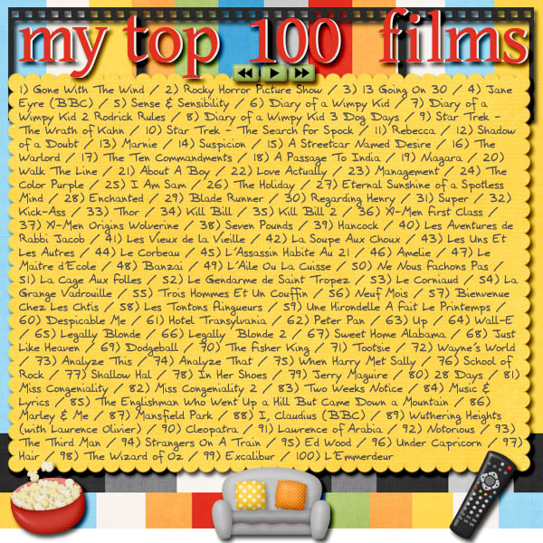 My Top 100 Films
