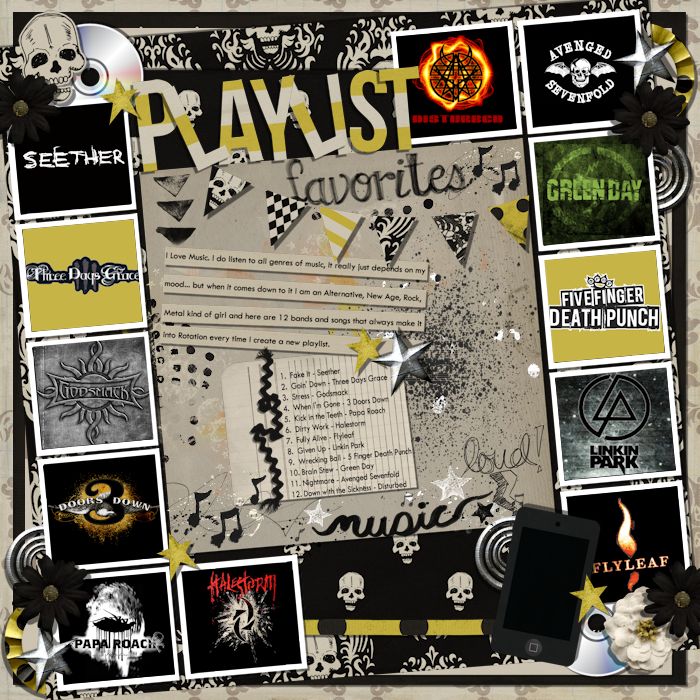 Playlist Favorites