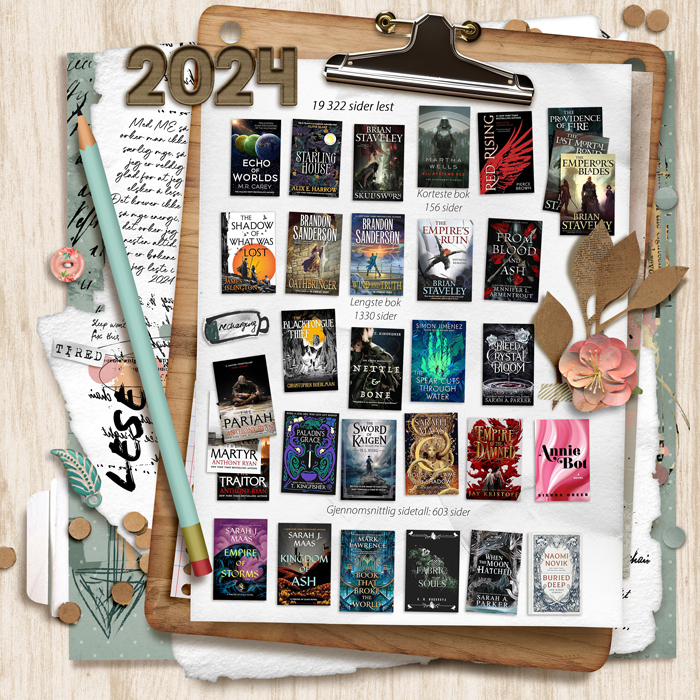 Reading 2024