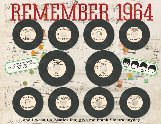 Remember 1964