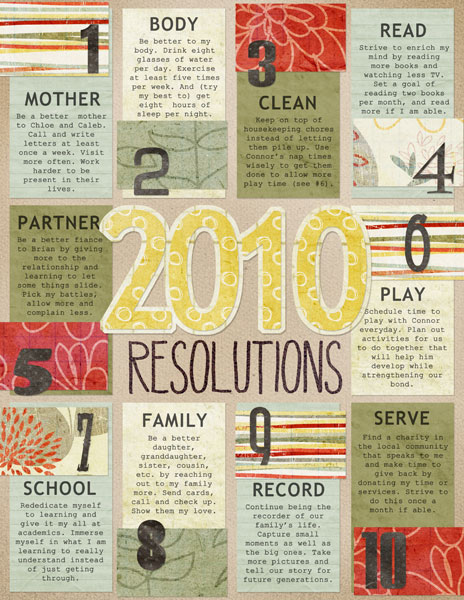 RESOLUTIONS