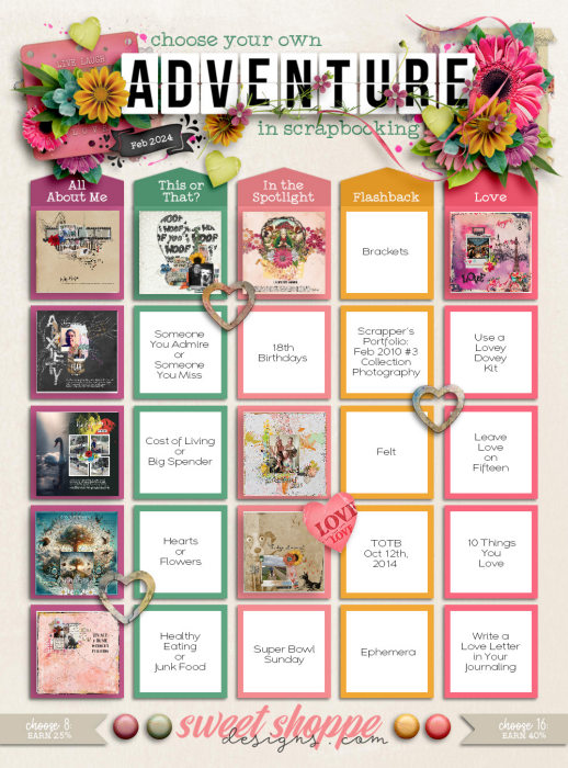 Review February