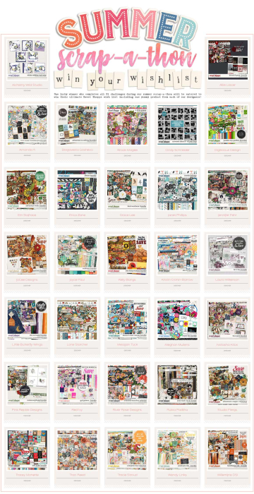 Scrap A Thon Wishlist