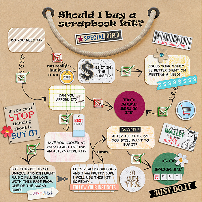 Should I buy a scrapbook kit?