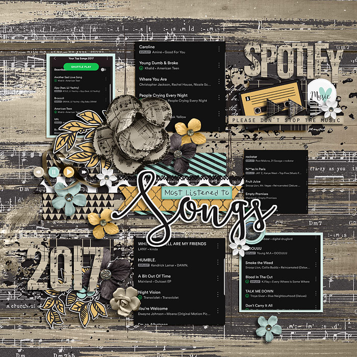 Spotify Most Listened to Songs of 2017
