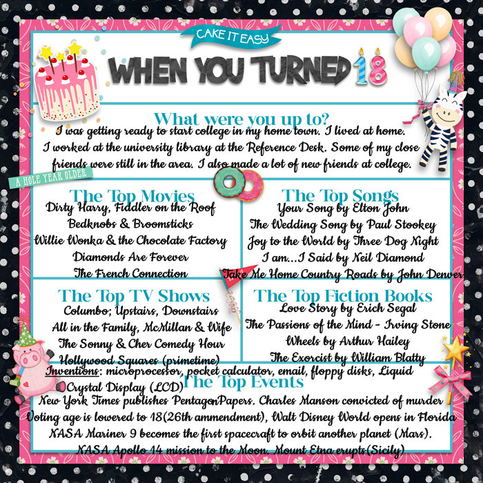 SSD 18th BD -  2/22 When You Were 18