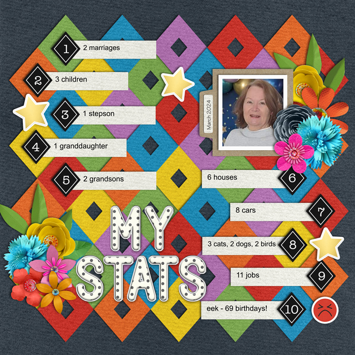 stats