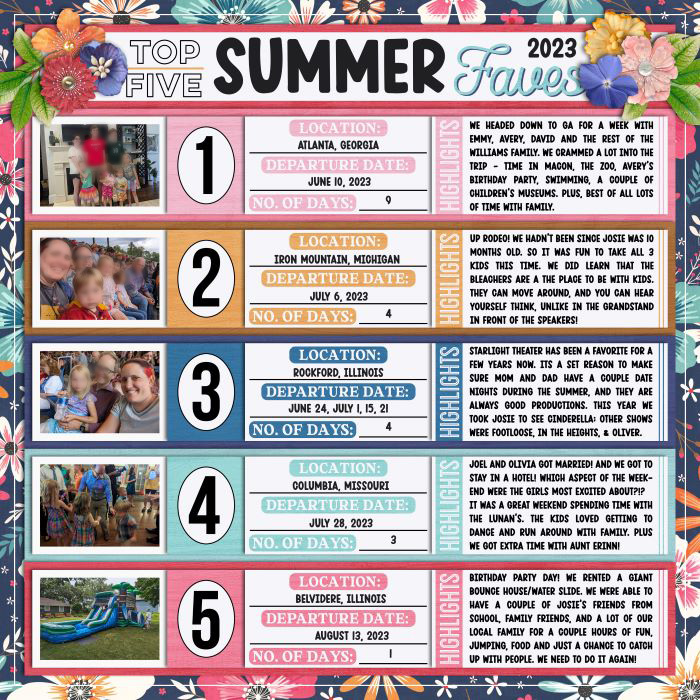 Summer Favs