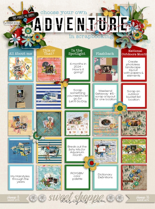 sweet_shoppe_2024_06_CYOA_2024June