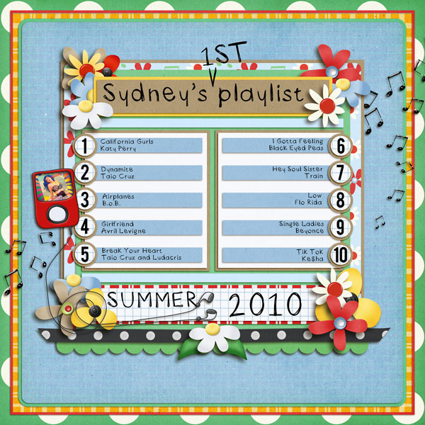 Sydney's Playlist