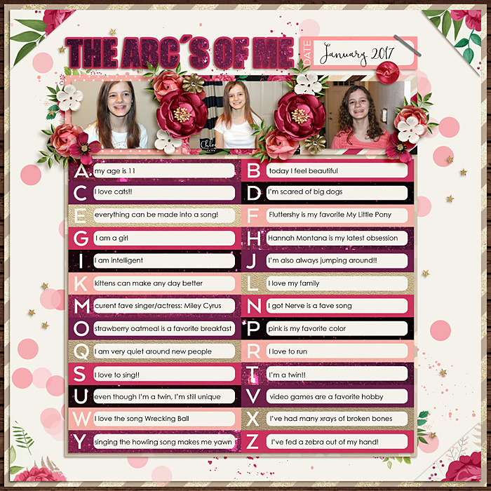 the abc's of me