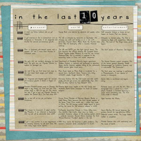 The Last 10 Years