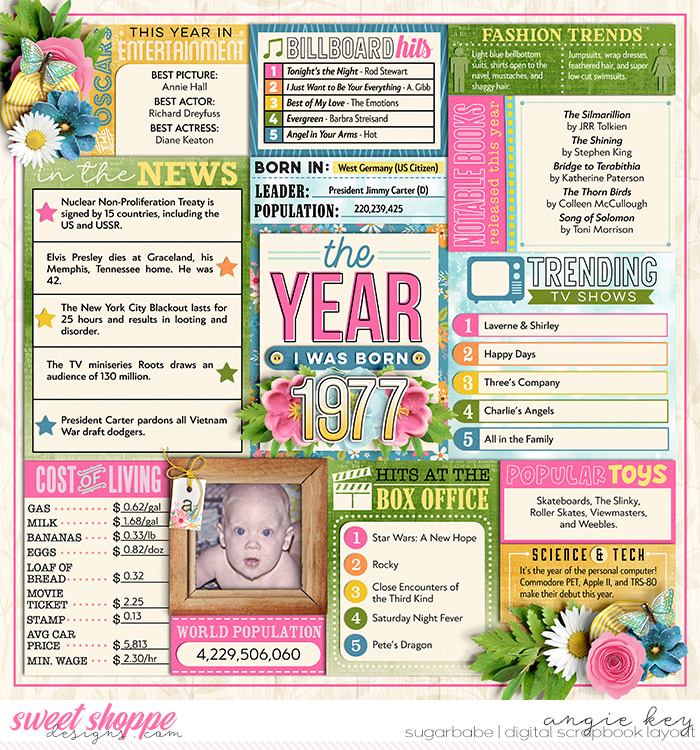 The Year I Was Born: 1977