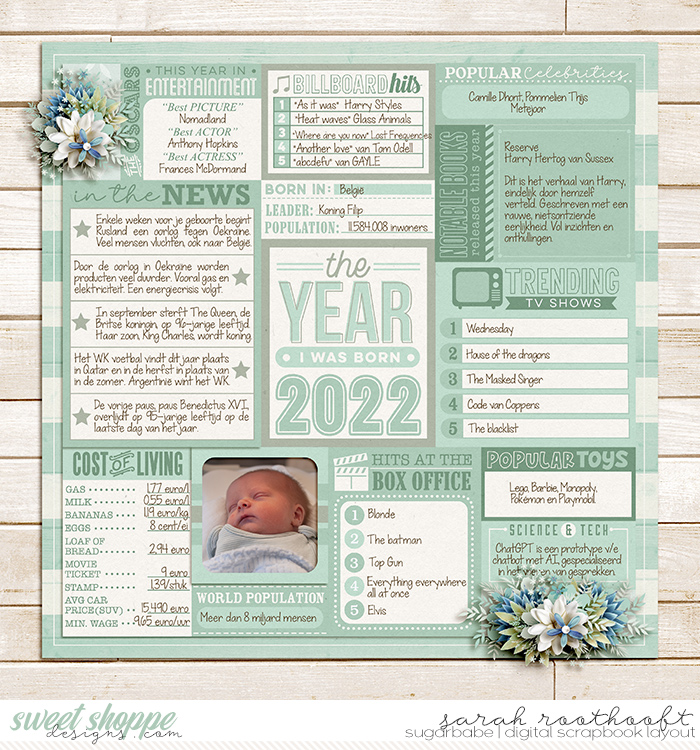 The Year I Was Born 2022