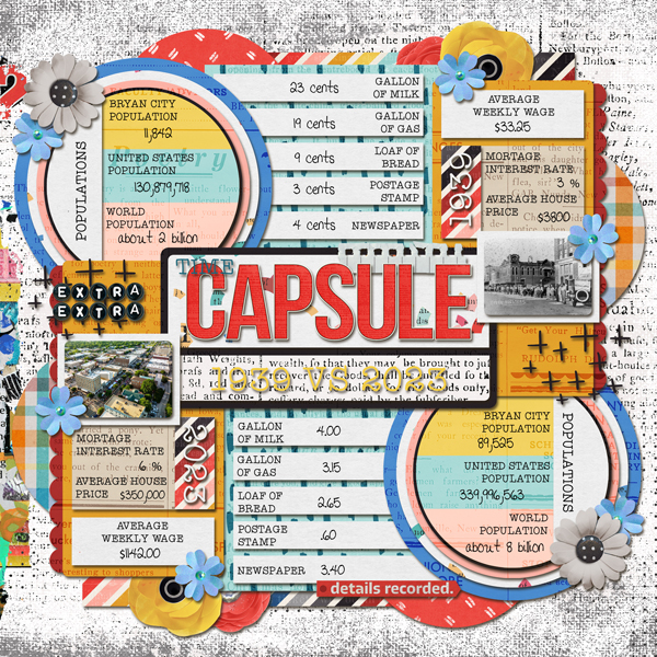 Time Capsule 1939 vs 2023