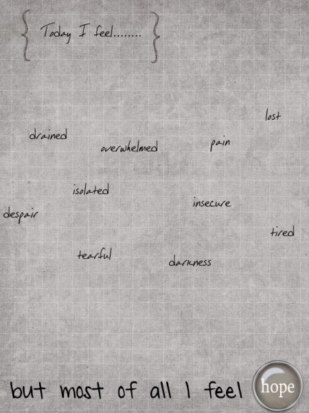 Today I feel......