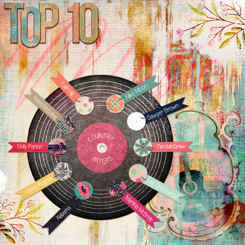 Top !0