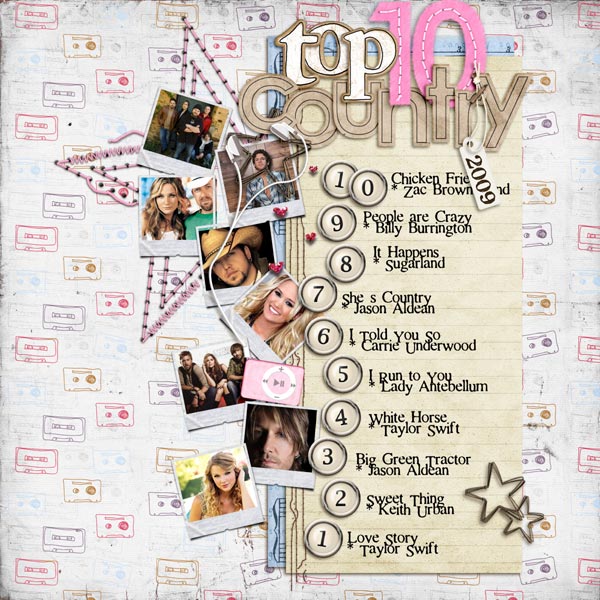 Top 10 Country 2009