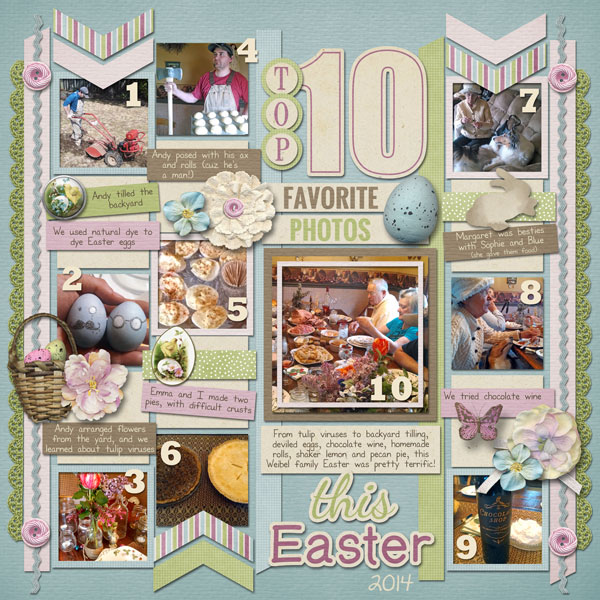 Top 10 Easter