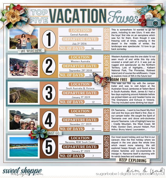 Top 5 Vacations