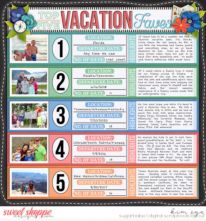 Vacation Faves