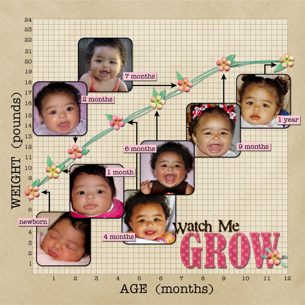 Watch Me Grow
