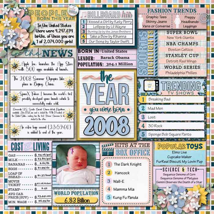 Year is 2008 - Jensen's Birth Year