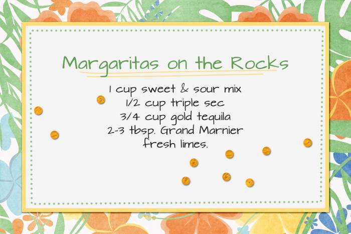 Margarita recipe card